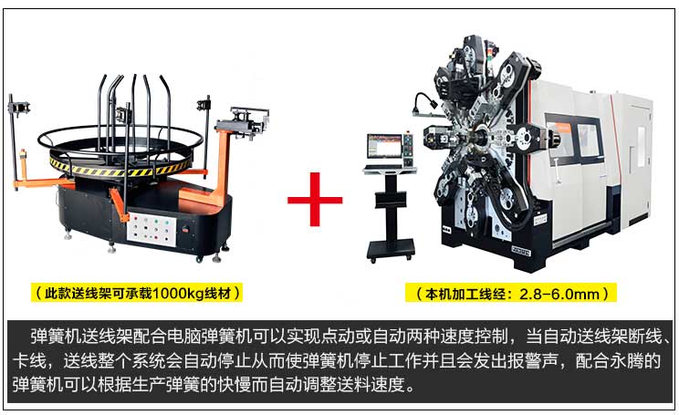 新款 CMM-660R 無(wú)凸輪多軸多功能電腦彈簧機